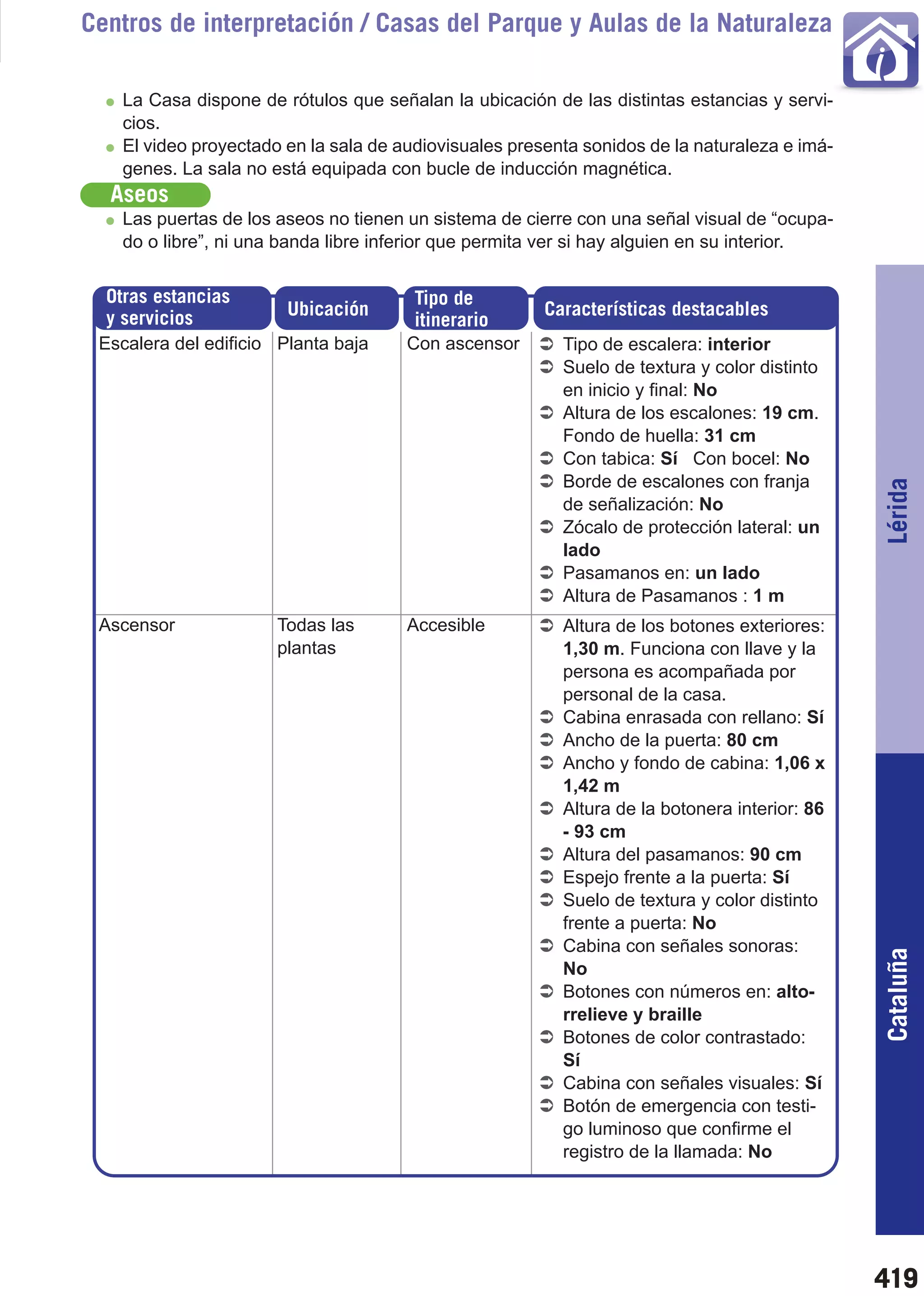 2011 guia de-espacios-y-actividades-en-la-naturaleza-accesibles-para-todas-las-personas