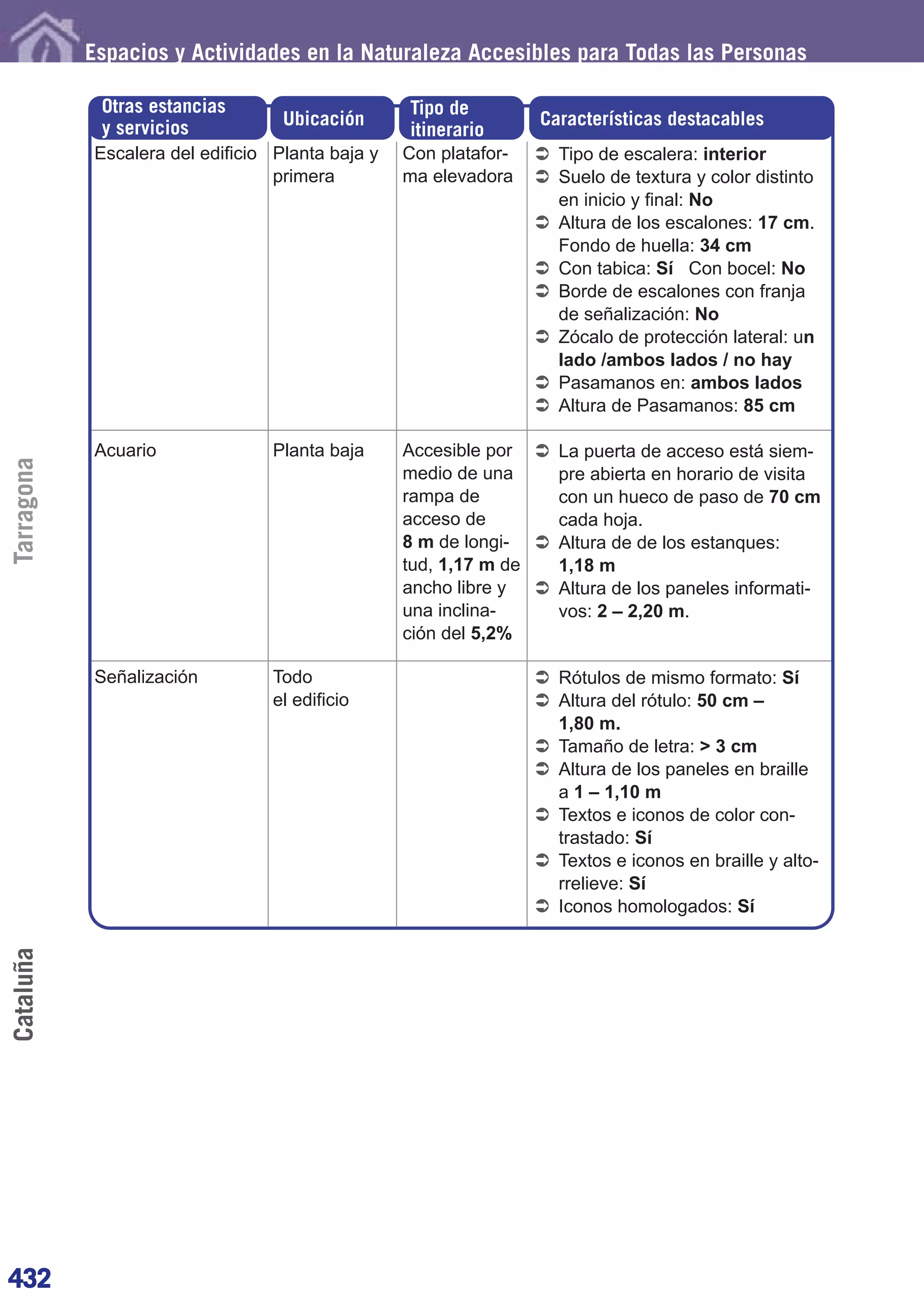 2011 guia de-espacios-y-actividades-en-la-naturaleza-accesibles-para-todas-las-personas