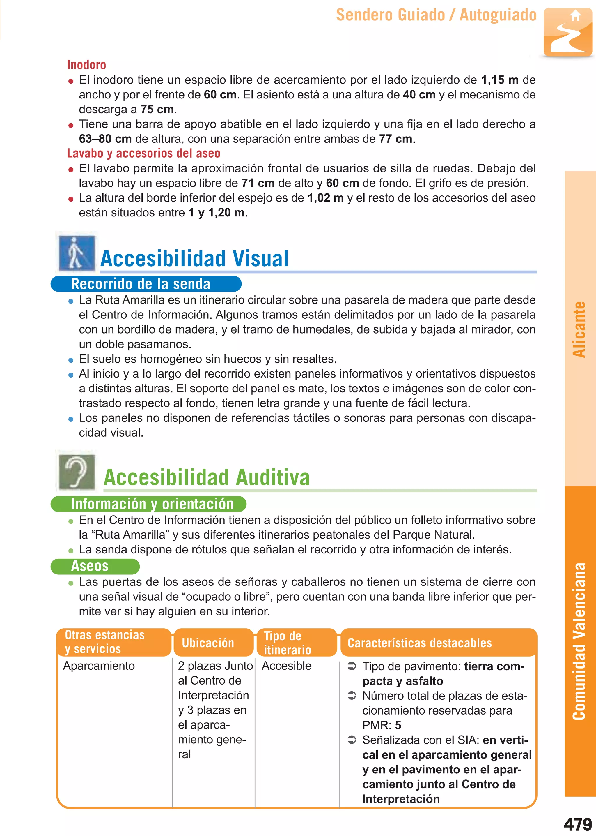 2011 guia de-espacios-y-actividades-en-la-naturaleza-accesibles-para-todas-las-personas