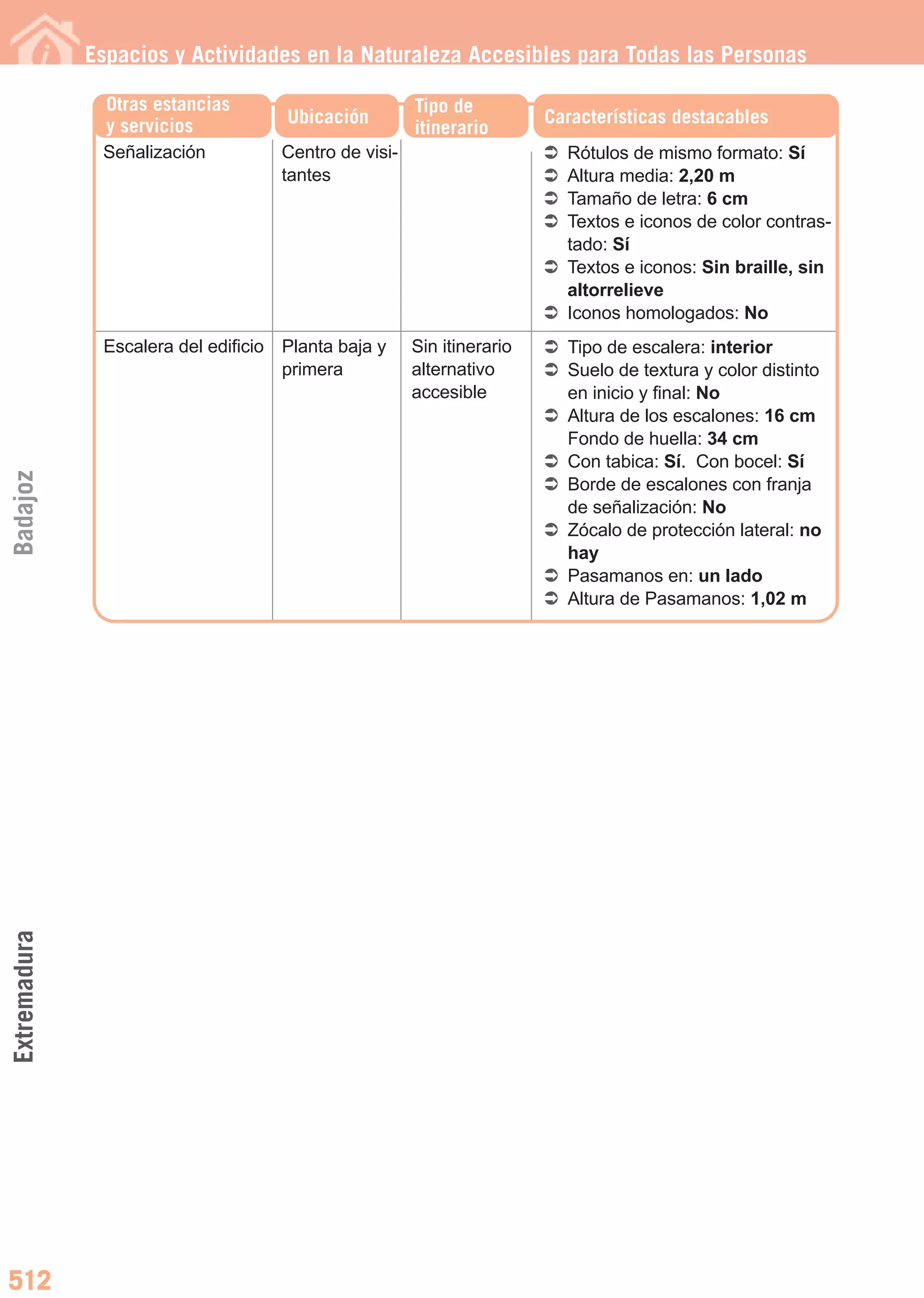 2011 guia de-espacios-y-actividades-en-la-naturaleza-accesibles-para-todas-las-personas