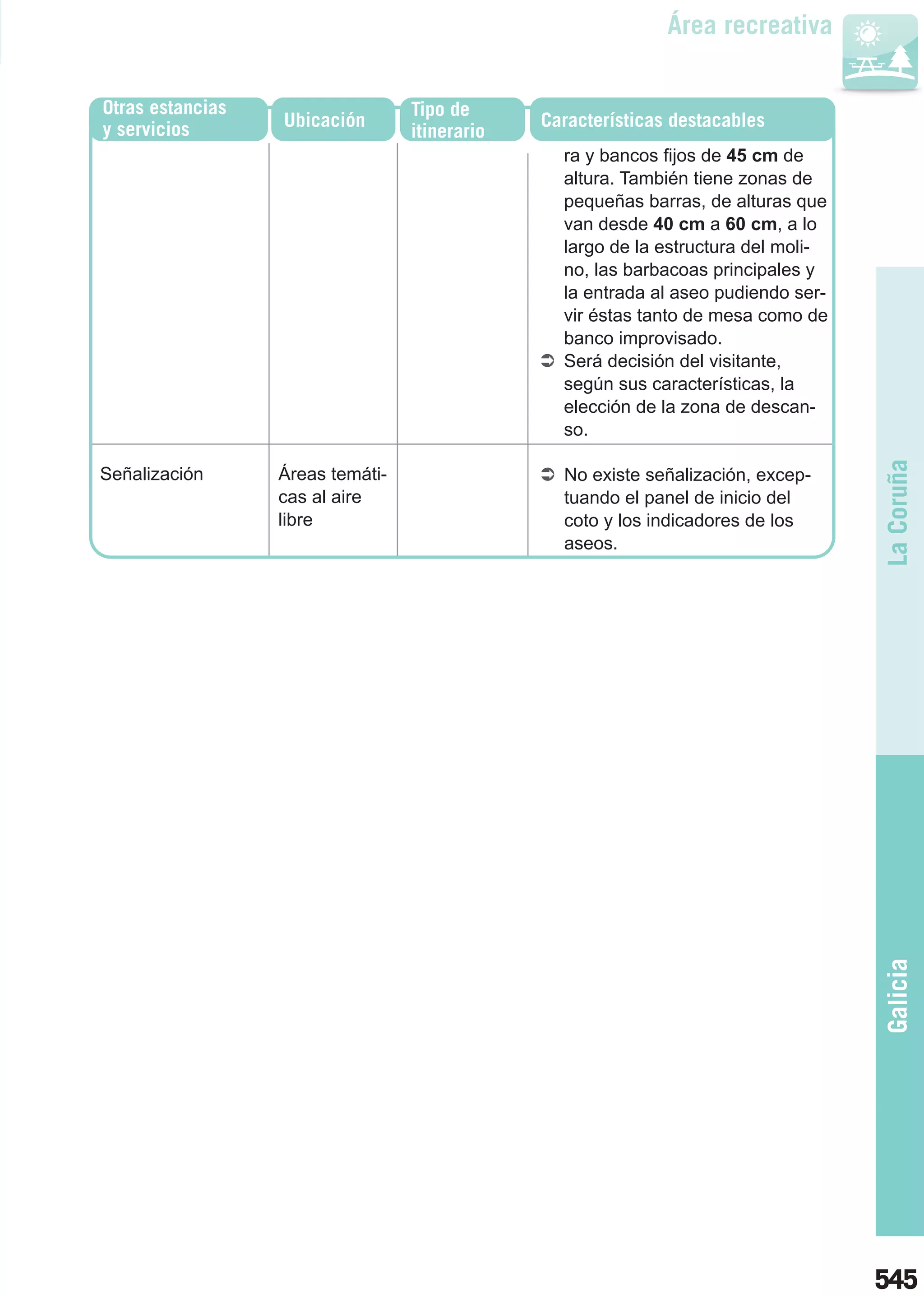 2011 guia de-espacios-y-actividades-en-la-naturaleza-accesibles-para-todas-las-personas