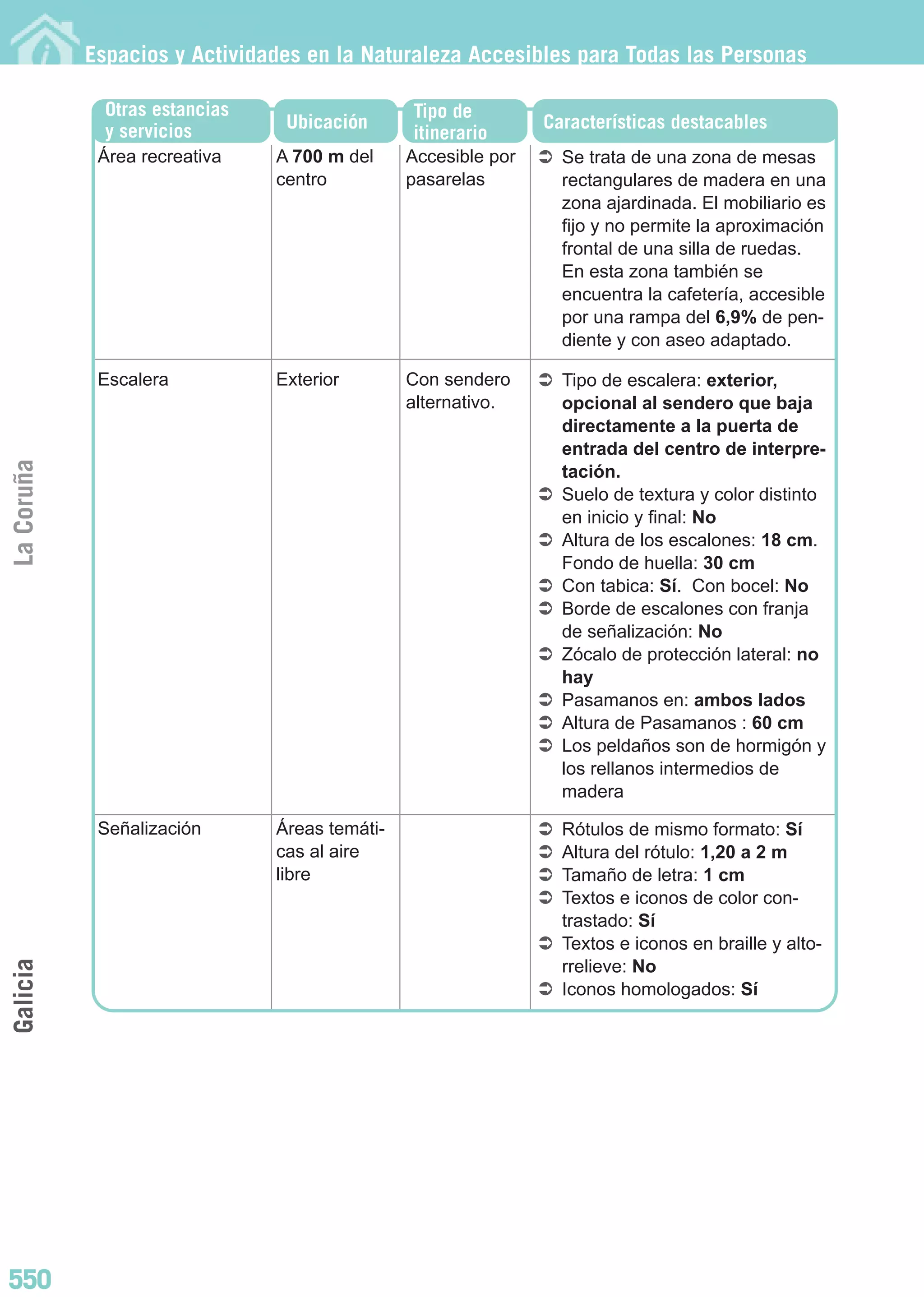 2011 guia de-espacios-y-actividades-en-la-naturaleza-accesibles-para-todas-las-personas