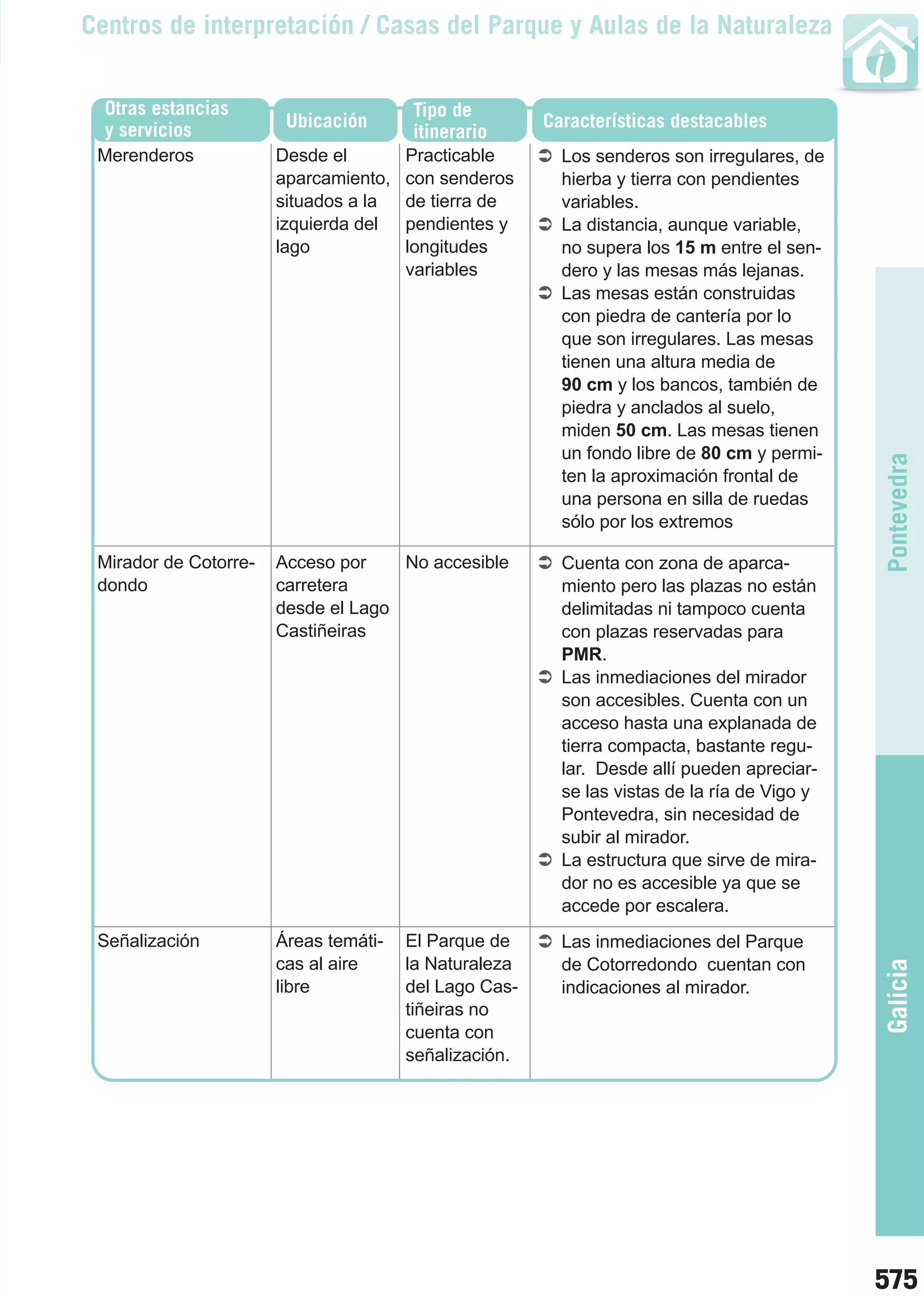 2011 guia de-espacios-y-actividades-en-la-naturaleza-accesibles-para-todas-las-personas
