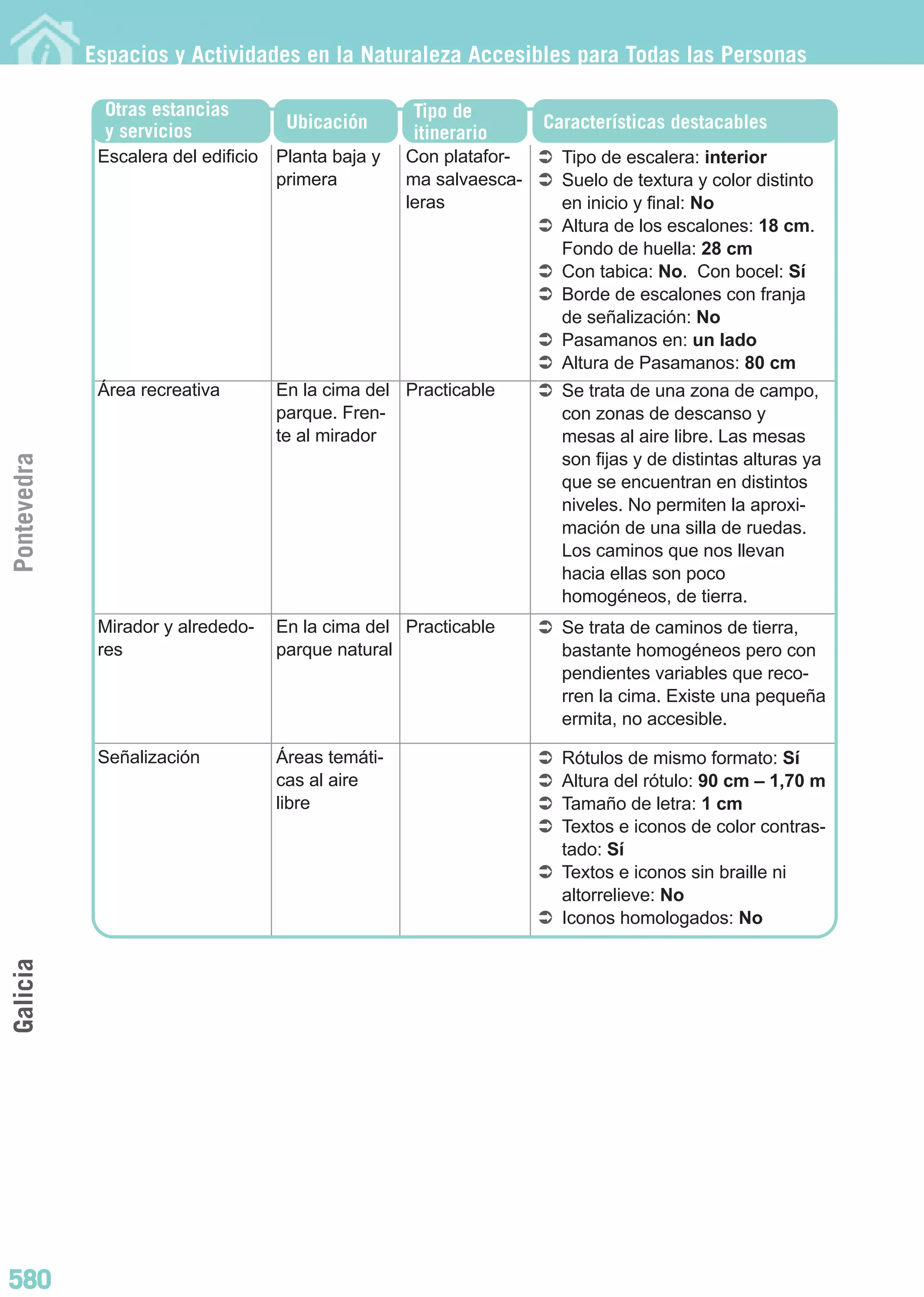 2011 guia de-espacios-y-actividades-en-la-naturaleza-accesibles-para-todas-las-personas
