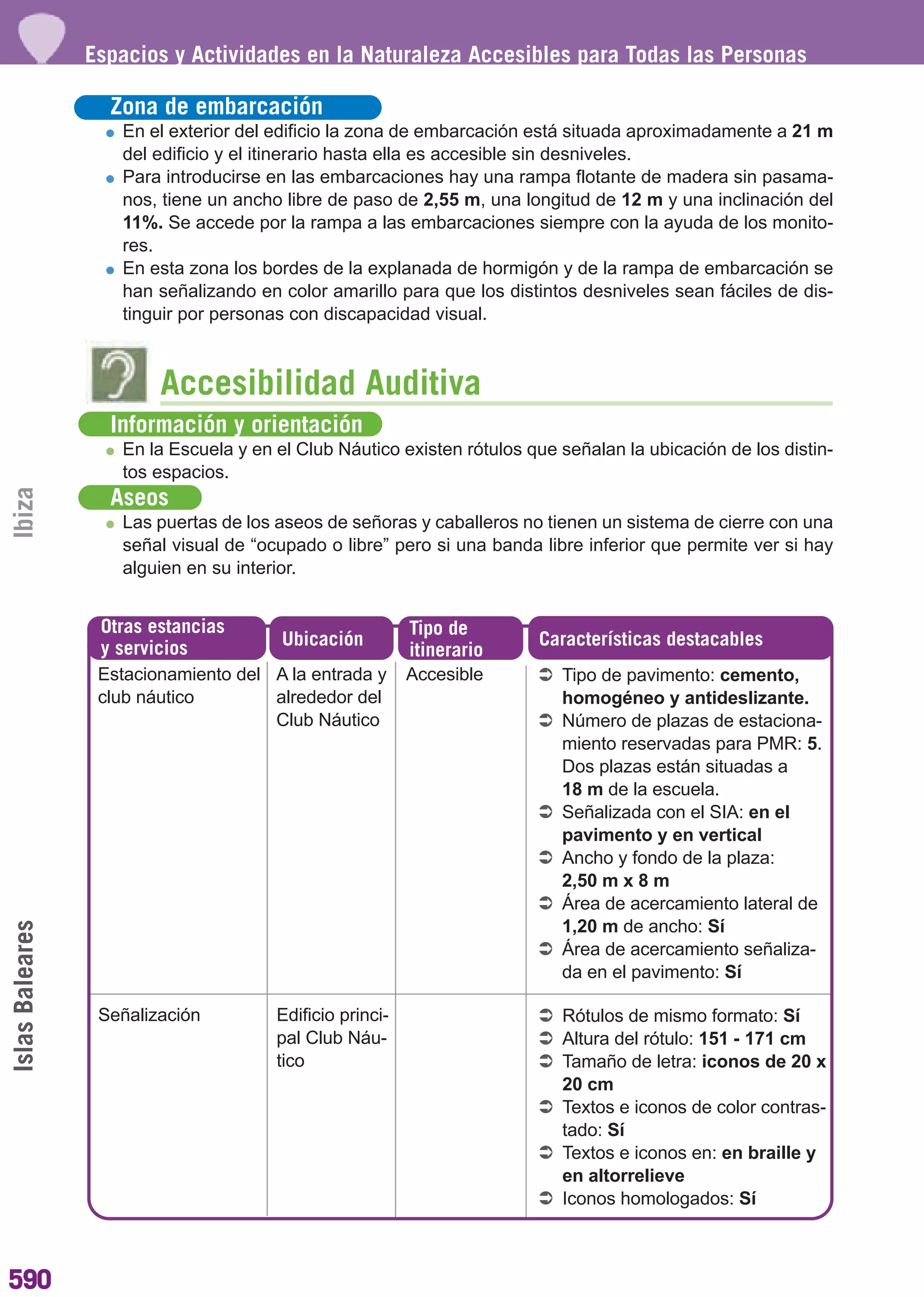 2011 guia de-espacios-y-actividades-en-la-naturaleza-accesibles-para-todas-las-personas