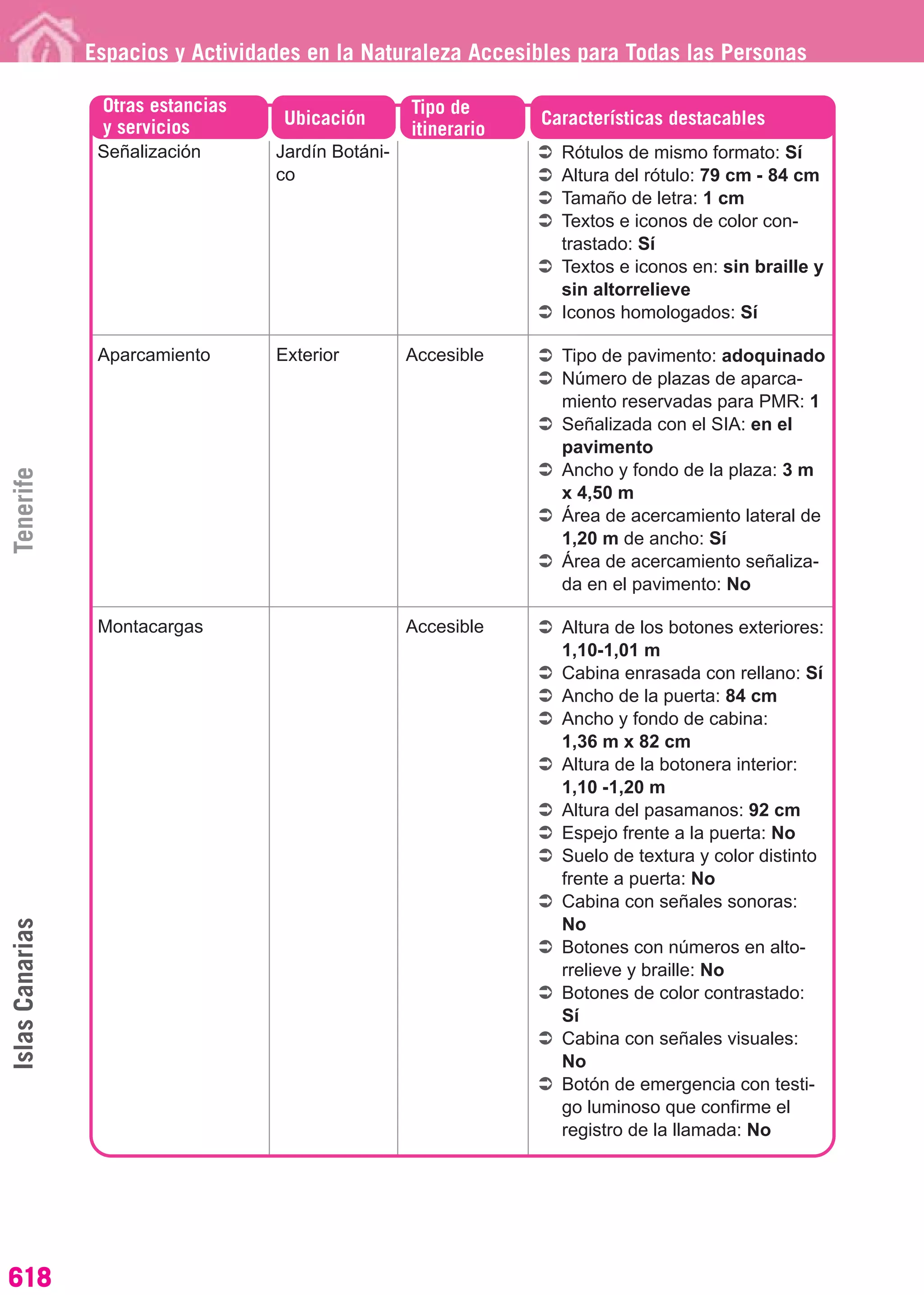 2011 guia de-espacios-y-actividades-en-la-naturaleza-accesibles-para-todas-las-personas