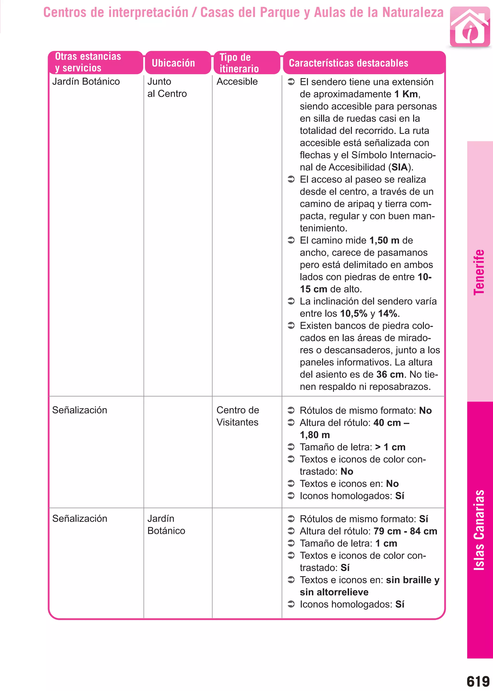 2011 guia de-espacios-y-actividades-en-la-naturaleza-accesibles-para-todas-las-personas