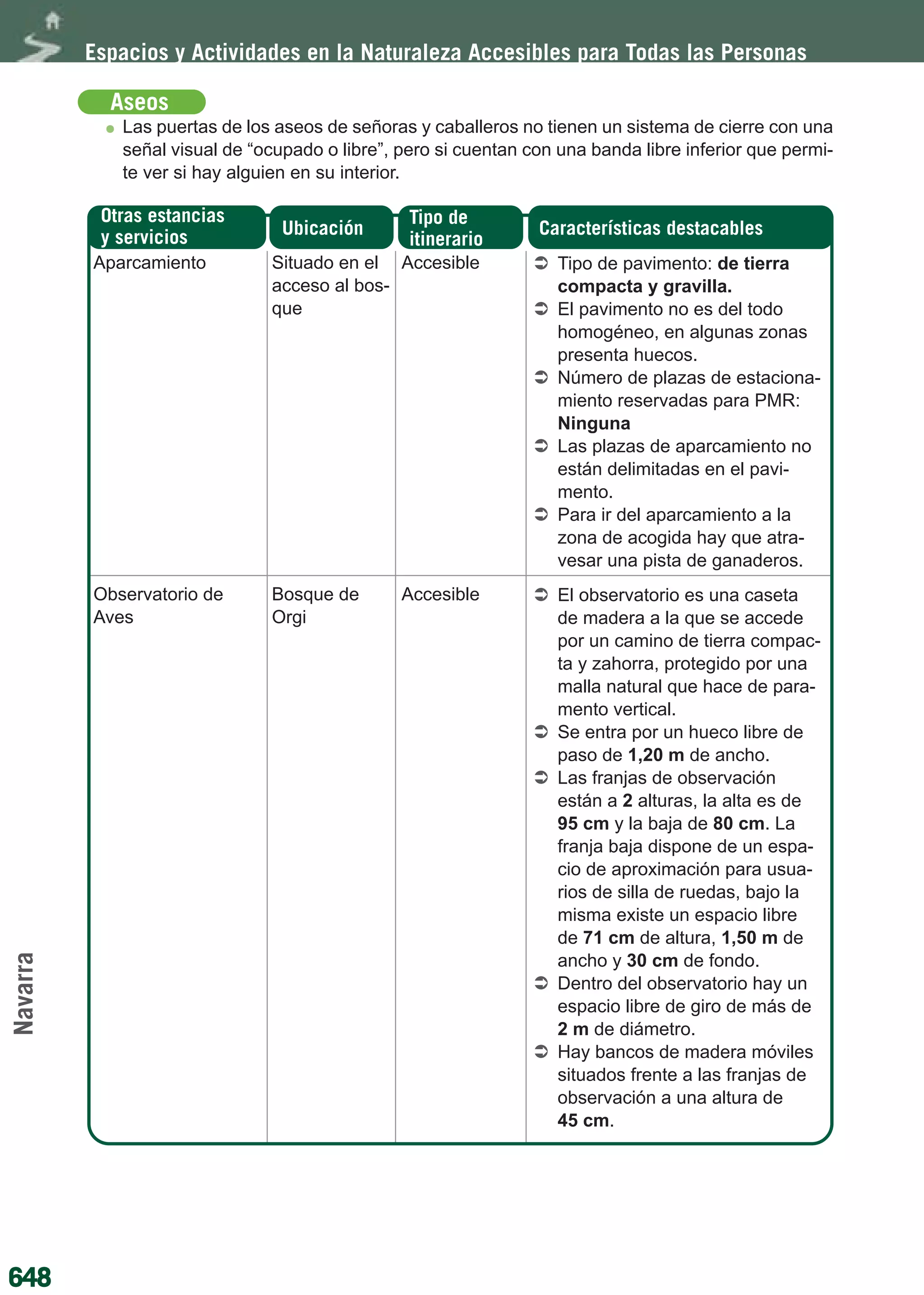 2011 guia de-espacios-y-actividades-en-la-naturaleza-accesibles-para-todas-las-personas