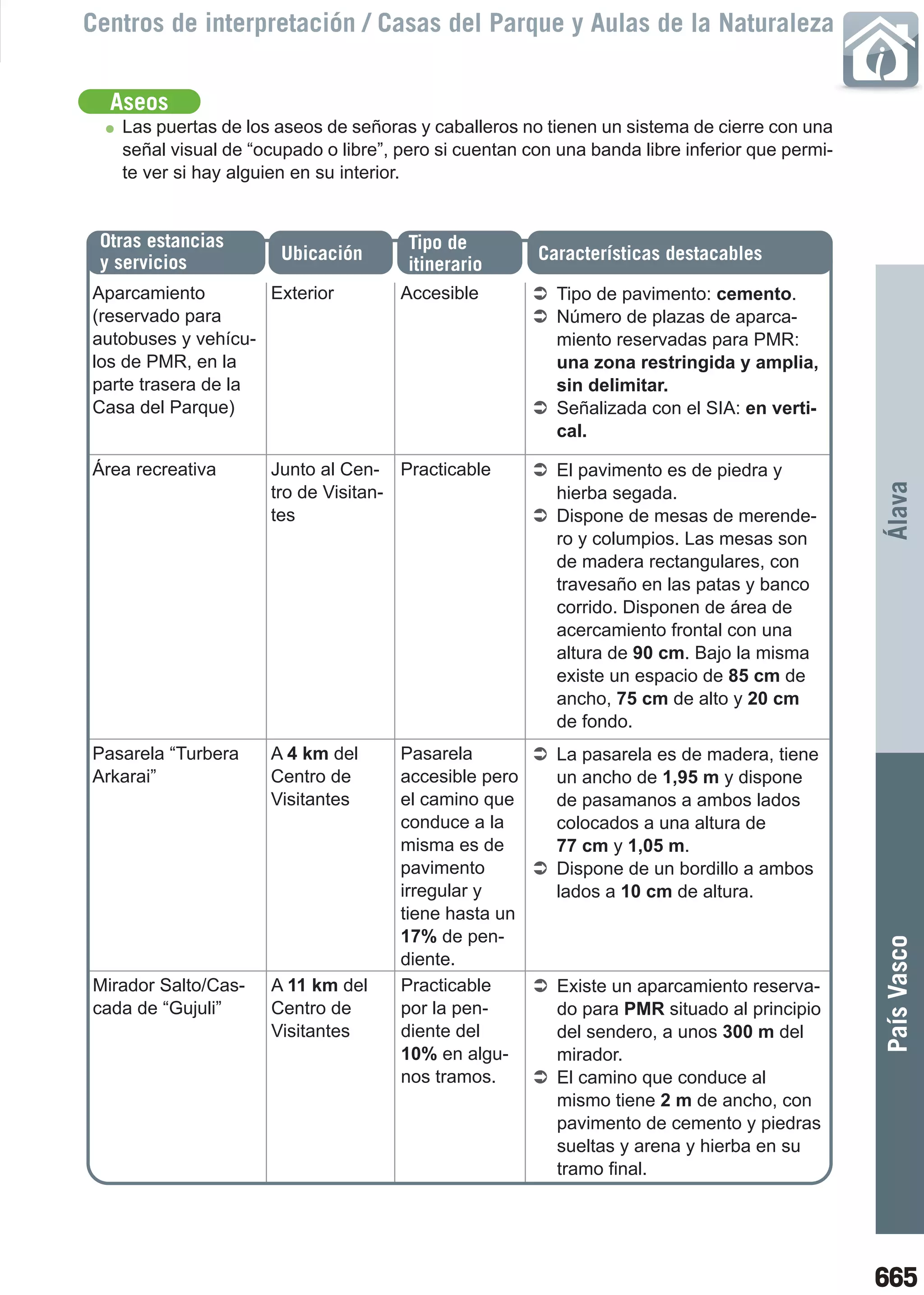2011 guia de-espacios-y-actividades-en-la-naturaleza-accesibles-para-todas-las-personas