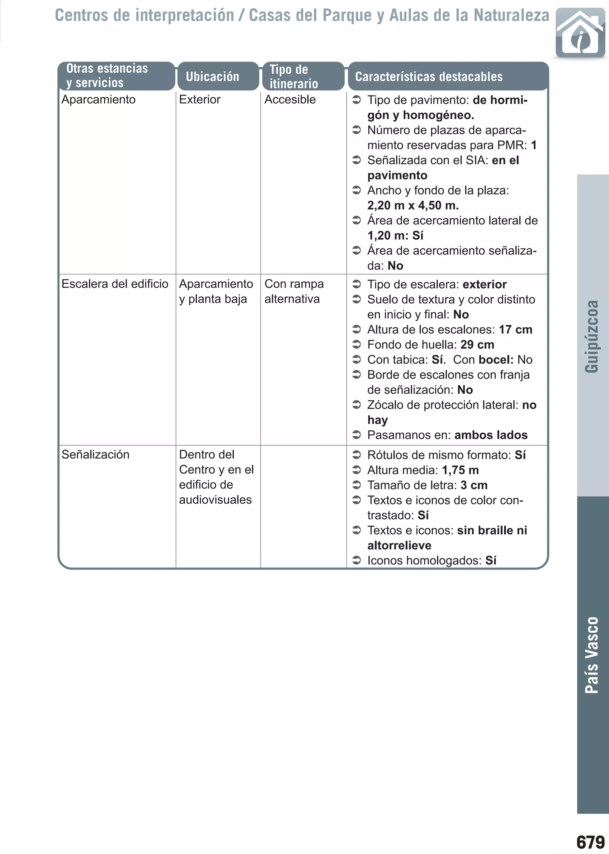 2011 guia de-espacios-y-actividades-en-la-naturaleza-accesibles-para-todas-las-personas