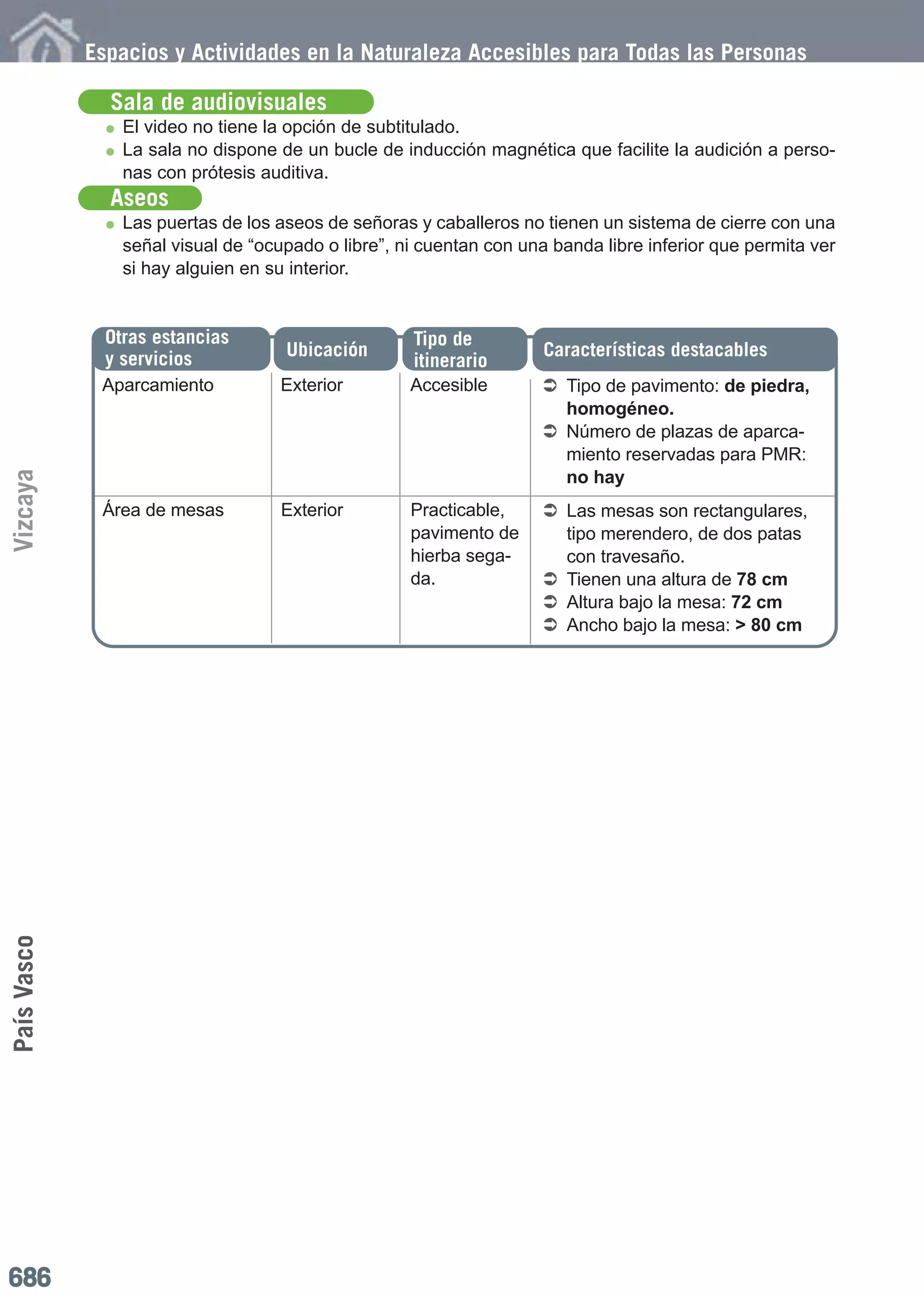 2011 guia de-espacios-y-actividades-en-la-naturaleza-accesibles-para-todas-las-personas
