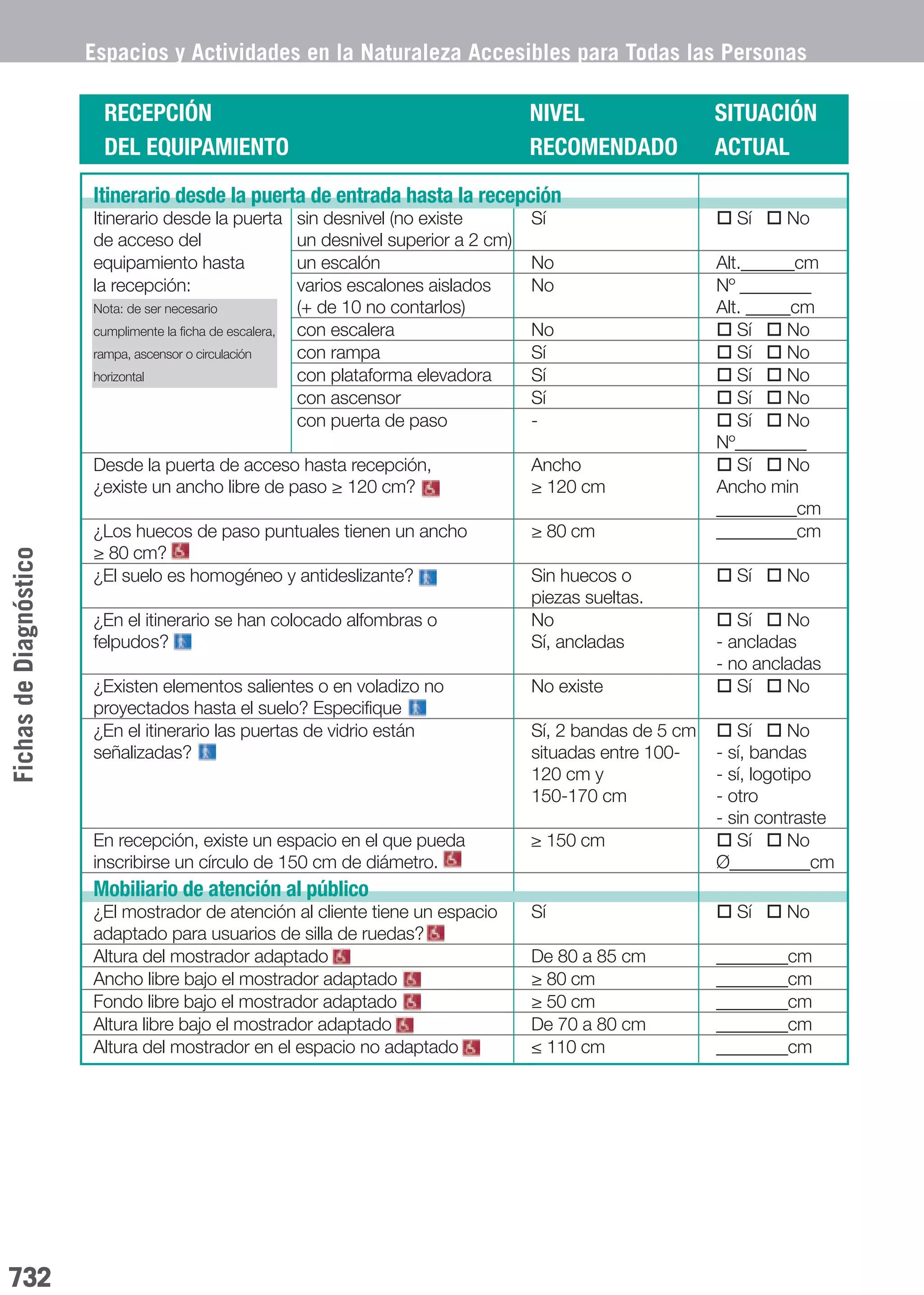 2011 guia de-espacios-y-actividades-en-la-naturaleza-accesibles-para-todas-las-personas