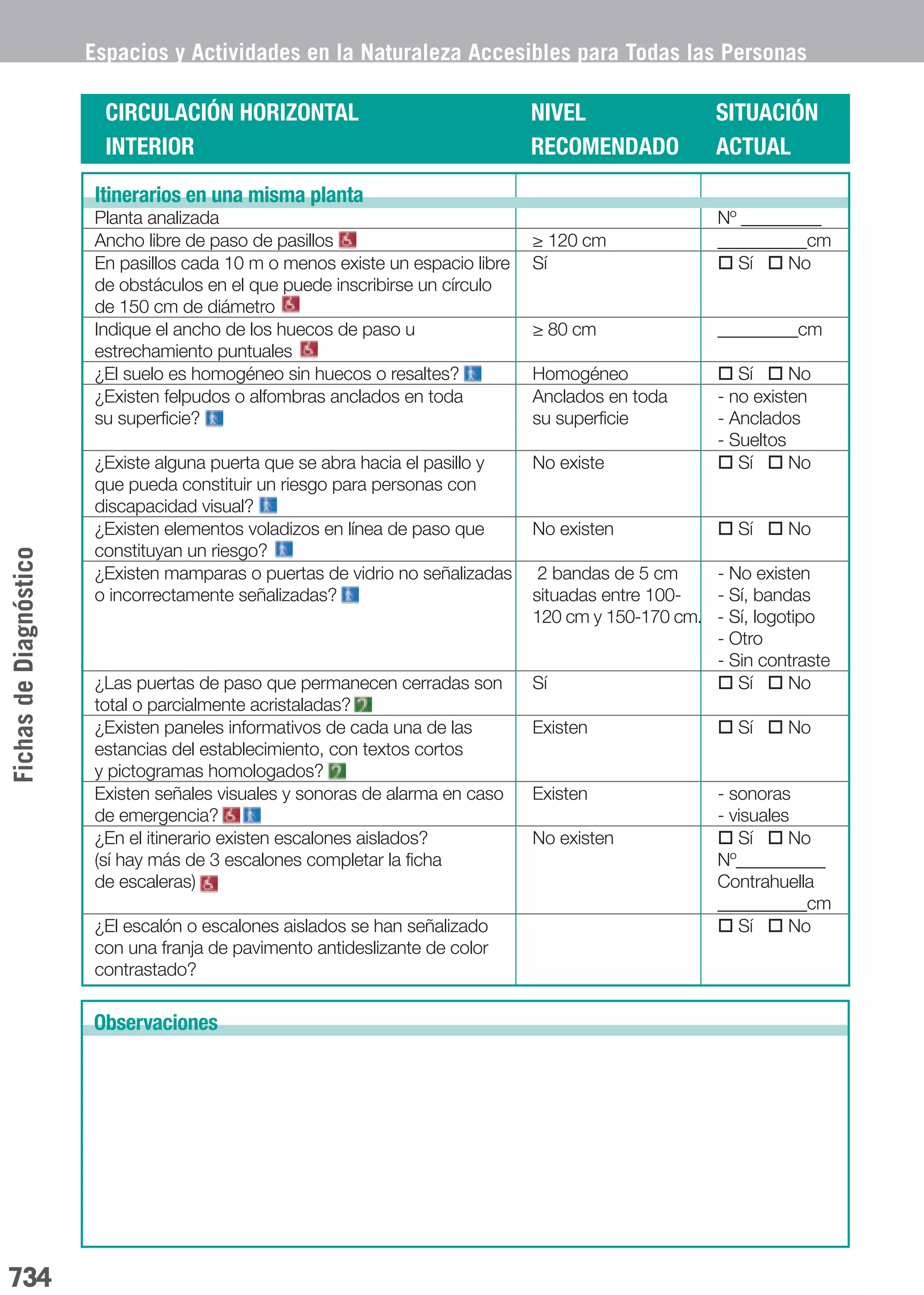 2011 guia de-espacios-y-actividades-en-la-naturaleza-accesibles-para-todas-las-personas