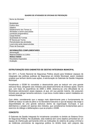 QUADRO DE ATIVIDADES DE OFICINAS DE PREVENÇÃO

Nome da Atividade

Modalidade
Publico Alvo
Objetivo
Detalhamento dos Temas ou
Atividades a serem executadas
(conteúdo programático)
Carga Horária
Quantidade de Turmas
Nº Alunos por Turma
Periodicidade das atividades
Local onde serão desenvolvidas
Prazo de Execução

INFORMAÇÕES COMPLEMENTARES
Alimentação
Material Didático ou Lúdico
RESULTADOS
Resultados Esperados
Avaliação




ESTRUTURAÇÃO DOS GABINETES DE GESTAO INTEGRADA MUNICIPAL

Em 2011, o Fundo Nacional de Segurança Pública atuará para fortalecer espaços de
integração das políticas publicas de Segurança em âmbito Municipal, assim receberá
projetos que tenham dentre suas ações, a estruturação do Gabinete de Gestão Integrada
Municipal.

Inicialmente o GGIM foi concebido e desenvolvido para se traduzir em uma grande
estrutura física, abrigando seis módulos para desenvolvimento de diversas ações. Ocorre
que, com base na experiência de 2008 e 2009, observou-se uma dificuldade de os
Municípios estruturarem esses espaços, já que, em sua grande maioria, não possuíam
imóveis para abrigar tamanha estrutura, o que levou muitos deles a serem instalados em
imóveis locados.

Com efeito, considerando que o espaço mais determinante para o funcionamento do
GGIM se traduz na sala do pleno e na Secretaria Executiva e que tal espaço não exige a
disponibilidade de uma grande estrutura dentro da organização municipal, é que
delimitamos o projeto em apenas dois módulos, que consideramos fundamentais para o
exercício do diálogo e deliberações a que se propõe o GGIM.

CONCEITO

O Gabinete de Gestão Integrada foi inicialmente concebido no âmbito do Sistema Único
de Segurança Pública. Na atualidade, esta instância tem como objetivo primordial ser um
espaço de interlocução permanente entre as instituições do sistema de justiça criminal e
as instâncias promotoras da segurança pública no âmbito local, sem prejuízo das
 