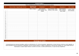 Proposta SICONV n°
                                           Termo de Referência Material Permanente e de Consumo (família)
                                                   Referência de
N°       Nome do Bem e Especificação Técnica                             Orçamento 1          Orçamento 2                      Orçamento 3         Valor cotado
                                                    Meta e Etapa
                                                         Meta x; etapa x      Nome empresa,         Nome empresa, CNPJ,       Nome empresa,
                                                                                                                                                  (colocar média
                                                                            CNPJ, telefone, valor   telefone, valor cotado    CNPJ, telefone,
                                                                                                                                                  sem centavos)
1                                                                                  cotado                                      valor cotado
2
3
4
5
6
7
8
9
10
11
12
13
14
15
16
17
18
19
20


                                                                  Metodologia de Trabalho


 <orientações gerais de natureza estratégica, política ou administrativa> Ex: forma de aquisição, regulamentos e normas internas e externas a serem seguidas, se
 haverá assistência técnica/treinamento, modalidade e tipo de licitação proposta, se alguém acompanhará a execução dos trabalhos, etc. Aqui também deve ser
                     relacionado se o próprio órgão realizará o certame ou se outro, na esfera administrativa, é o que terá essa competência.




                                                                                                                                                                   40
 