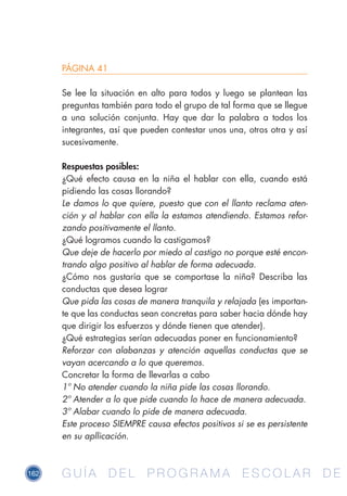162 G U Í A D E L P R O G R A M A E S C O L A R D EG U Í A D E L P R O G R A M A E S C O L A R D E
PÁGINA 41
Se lee la situación en alto para todos y luego se plantean las
preguntas también para todo el grupo de tal forma que se llegue
a una solución conjunta. Hay que dar la palabra a todos los
integrantes, así que pueden contestar unos una, otros otra y así
sucesivamente.
Respuestas posibles:
¿Qué efecto causa en la niña el hablar con ella, cuando está
pidiendo las cosas llorando?
Le damos lo que quiere, puesto que con el llanto reclama aten-
ción y al hablar con ella la estamos atendiendo. Estamos refor-
zando positivamente el llanto.
¿Qué logramos cuando la castigamos?
Que deje de hacerlo por miedo al castigo no porque esté encon-
trando algo positivo al hablar de forma adecuada.
¿Cómo nos gustaría que se comportase la niña? Describa las
conductas que desea lograr
Que pida las cosas de manera tranquila y relajada (es importan-
te que las conductas sean concretas para saber hacia dónde hay
que dirigir los esfuerzos y dónde tienen que atender).
¿Qué estrategias serían adecuadas poner en funcionamiento?
Reforzar con alabanzas y atención aquellas conductas que se
vayan acercando a lo que queremos.
Concretar la forma de llevarlas a cabo
1º No atender cuando la niña pide las cosas llorando.
2º Atender a lo que pide cuando lo hace de manera adecuada.
3º Alabar cuando lo pide de manera adecuada.
Este proceso SIEMPRE causa efectos positivos si se es persistente
en su apllicación.
 