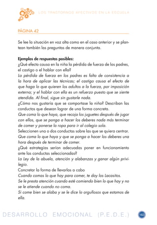 D E S A R R O L L O E M O C I O N A L ( P. E . D . E . ) 163D E S A R R O L L O E M O C I O N A L ( P. E . D . E . )
L O S T R A S T O R N O S A F E C T I V O S E N L A E S C U E L A
PÁGINA 42
Se lee la situación en voz alta como en el caso anterior y se plan-
tean también las preguntas de manera conjunta.
Ejemplos de respuestas posibles:
¿Qué efecto causa en la niña la pérdida de fuerza de los padres,
el castigo o el hablar con ella?
La pérdida de fuerza en los padres es falta de consistencia a
la hora de aplicar las técnicas; el castigo causa el efecto de
que haga lo que quieren los adultos a la fuerza, por imposición
externa; y el hablar con ella es un refuerzo puesto que se siente
atendida. Al final, sigue sin gustarle nada.
¿Cómo nos gustaría que se comportase la niña? Describan las
conductas que desean lograr de una forma concreta.
Que coma lo que haya, que recoja los juguetes después de jugar
con ellos, que se ponga a hacer los deberes nada más terminar
de comer y ponerse la ropa para ir al colegio sola.
Seleccionen una o dos conductas sobre las que se quiera centrar.
Que coma lo que haya y que se ponga a hacer los deberes una
hora después de terminar de comer.
¿Qué estrategias serían adecuadas poner en funcionamiento
ante las conductas seleccionadas?
La Ley de la abuela, atención y alabanzas y ganar algún privi-
legio.
Concretar la forma de llevarlas a cabo
Cuando comas lo que hay para comer, te doy los Lacasitos.
Se le presta atención cuando esté comiendo bien lo que hay y no
se le atiende cuando no coma.
Si come bien se alaba y se le dice lo orgullosos que estamos de
ella.
 
