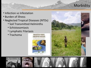 Morbidity Infection vs Infestation Burden of illness Neglected Tropical Diseases (NTDs) Soil Transmitted Helminths Schistosomiasis Lymphatic Filariasis Trachoma  