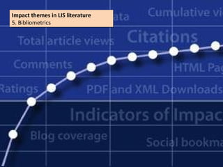 Impact themes in LIS literature
Impact themes in LIS literature
5. Bibliometrics
5. Bibliometrics
 