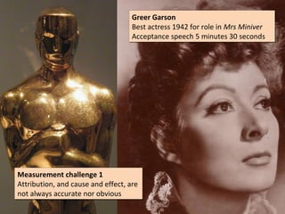 Greer Garson
                                   Greer Garson
                                   Best actress 1942 for role in Mrs Miniver
                                   Best actress 1942 for role in Mrs Miniver
                                   Acceptance speech 5 minutes 30 seconds
                                   Acceptance speech 5 minutes 30 seconds




Measurement challenge 1
Measurement challenge 1
Attribution, and cause and effect, are
Attribution, and cause and effect, are
not always accurate nor obvious
not always accurate nor obvious
 