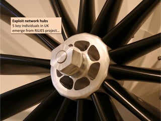 Exploit network hubs
Exploit network hubs
5 key individuals in UK
5 key individuals in UK
emerge from RiLIES project…
emerge from RiLIES project…
 