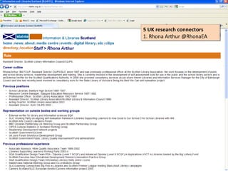 5 UK research connectors
5 UK research connectors
1. Rhona Arthur @RhonaEA
1. Rhona Arthur @RhonaEA
 
