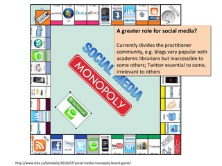 A greater role for social media?
                                                             A greater role for social media?

                                                             Currently divides the practitioner
                                                              Currently divides the practitioner
                                                             community, e.g. blogs very popular with
                                                              community, e.g. blogs very popular with
                                                             academic librarians but inaccessible to
                                                              academic librarians but inaccessible to
                                                             some others; Twitter essential to some,
                                                              some others; Twitter essential to some,
                                                             irrelevant to others
                                                              irrelevant to others




http://www.bite.ca/bitedaily/2010/07/social-media-monopoly-board-game/
 