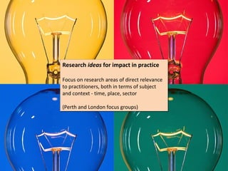 Research approach for impact in practice
Research approach for impact in practice

Deploy action research approach
Deploy ...
