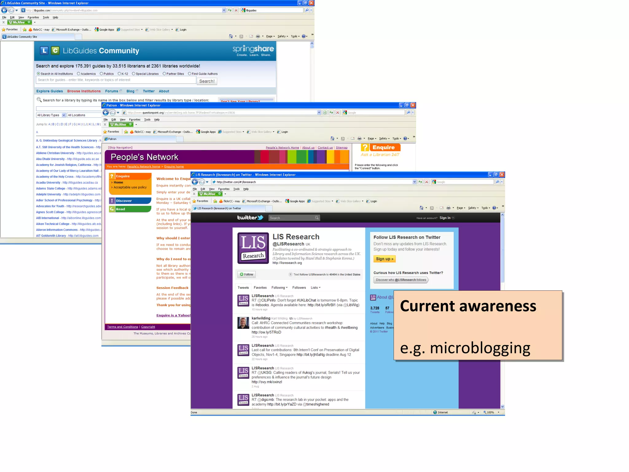 Current awareness
Current awareness

e.g. microblogging
e.g. microblogging
 