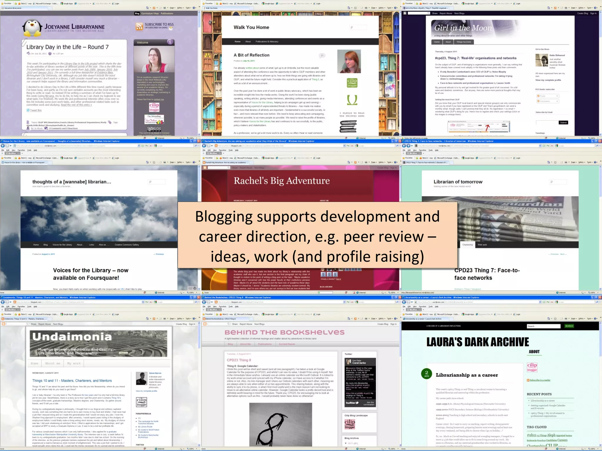 Blogging supports development and
Blogging supports development and
career direction, e.g. peer review –
 career direction, e.g. peer review –
  ideas, work (and profile raising)
   ideas, work (and profile raising)
 