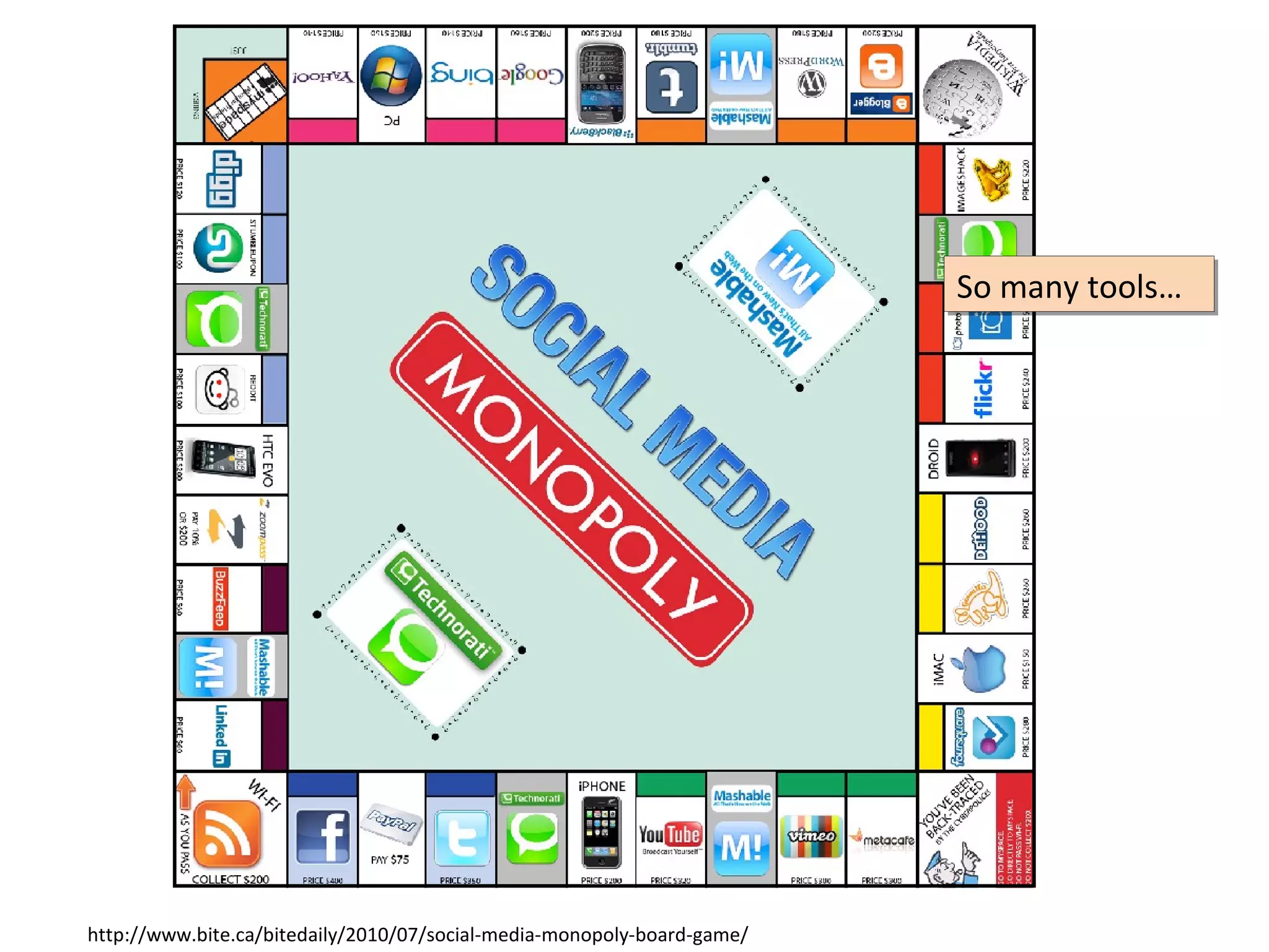 So many tools…
                                                                         So many tools…




http://www.bite.ca/bitedaily/2010/07/social-media-monopoly-board-game/
 