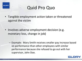 Quid Pro Quo Tangible employment action taken or threatened against the victim Involves adverse employment decision (e.g. monetary loss, change in job) Example:  Mary Smith receives smaller pay increase based on performance than other employees with similar performance because she refused to go out with her supervisor, John Doe.  