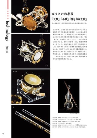 2011 Hario catalog | PDF