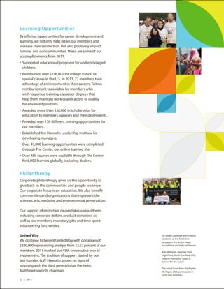 Learning Opportunities
By offering opportunities for career development and
learning, we not only help retain our members and
increase their satisfaction, but also positively impact
families and our communities. These are some of our
accomplishments from 2011.
•	 Supported educational programs for underprivileged
 children.
•	 Reimbursed over $196,000 for college tuition or
 special classes in the U.S. In 2011, 73 members took
 advantage of an investment in their careers. Tuition
 reimbursement is available for members who
 wish to pursue training, classes or degrees that
 help them maintain work qualifications or qualify
 for advanced positions.
•	 Awarded more than $36,000 in scholarships for
 education to members, spouses and their dependents.
•	 Provided over 150 different training opportunities for
 our members.
•	 Established the Haworth Leadership Institute for
 developing managers.
•	 Over 43,000 learning opportunities were completed
 through The Center, our online training site.
•	 Over 480 courses were available through The Center
 for 8,000 learners globally, including dealers.


Philanthropy
Corporate philanthropy gives us the opportunity to
give back to the communities and people we serve.
Our corporate focus is on education. We also benefit
communities and organizations that represent the
sciences, arts, medicine and environmental preservation.

Our support of important causes takes various forms
including corporate dollars, product donations as
well as our members’ monetary gifts and time spent
volunteering for charities.

United Way                                                  UK GRIM Challenge participants
                                                            celebrate at the finish line
We continue to benefit United Way with donations of         to support the British Heart
$220,000 representing pledges from 52.52 percent of our     Foundation and Help for Heroes.

members. 2011 marked our 45th consecutive year of           Bob Mathews, member from
involvement. The tradition of support started by our        High Point, North Carolina, USA,
                                                            collects money for Susan G.
late founder, G.W. Haworth, shows no signs of               Komen for the Cure®.
stopping with the third generation at the helm,
                                                            The wood team from Big Rapids,
Matthew Haworth, chairman.                                  Michigan, USA, participates in
                                                            Earth Day activities.
23 | 2011
 