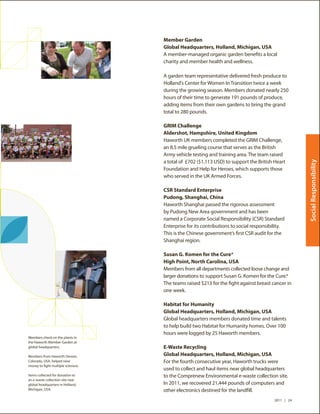 Member Garden
                                     Global Headquarters, Holland, Michigan, USA
                                     A member-managed organic garden benefits a local
                                     charity and member health and wellness.

                                     A garden team representative delivered fresh produce to
                                     Holland's Center for Women In Transition twice a week
                                     during the growing season. Members donated nearly 250
                                     hours of their time to generate 191 pounds of produce,
                                     adding items from their own gardens to bring the grand
                                     total to 280 pounds.

                                     GRIM Challenge
                                     Aldershot, Hampshire, United Kingdom
                                     Haworth UK members completed the GRIM Challenge,
                                     an 8.5 mile grueling course that serves as the British
                                     Army vehicle testing and training area. The team raised
                                     a total of £702 ($1,113 USD) to support the British Heart




                                                                                                      Social Responsibility
                                     Foundation and Help for Heroes, which supports those
                                     who served in the UK Armed Forces.

                                     CSR Standard Enterprise
                                     Pudong, Shanghai, China
                                     Haworth Shanghai passed the rigorous assessment
                                     by Pudong New Area government and has been
                                     named a Corporate Social Responsibility (CSR) Standard
                                     Enterprise for its contributions to social responsibility.
                                     This is the Chinese government’s first CSR audit for the
                                     Shanghai region.

                                     Susan G. Komen for the Cure®
                                     High Point, North Carolina, USA
                                     Members from all departments collected loose change and
                                     larger donations to support Susan G. Komen for the Cure.®
                                     The teams raised $213 for the fight against breast cancer in
                                     one week.

                                     Habitat for Humanity
                                     Global Headquarters, Holland, Michigan, USA
                                     Global headquarters members donated time and talents
                                     to help build two Habitat for Humanity homes. Over 100
                                     hours were logged by 25 Haworth members.
Members check on the plants in
the Haworth Member Garden at
global headquarters.                 E-Waste Recycling
Members from Haworth Denver,         Global Headquarters, Holland, Michigan, USA
Colorado, USA, helped raise          For the fourth consecutive year, Haworth trucks were
money to fight multiple sclerosis.
                                     used to collect and haul items near global headquarters
Items collected for donation to      to the Comprenew Environmental e-waste collection site.
an e-waste collection site near
global headquarters in Holland,      In 2011, we recovered 21,444 pounds of computers and
Michigan, USA.                       other electronics destined for the landfill.
                                                                                          2011 | 24
 