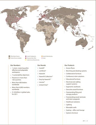 Office/Dealer Presence        Haworth Headquarters              Haworth Manufacturing
Products/Services Available   Showroom/Sales Office             Dealer
                              Locally Sourced Manufacturing




Our Numbers                                            Our Brands                       Our Products
•	 1 vision: create beautiful,                         •	 Castelli®                     •	 Access floors
   effective and adaptable                             •	 comforto®                     •	 Benching and desking systems
   workspaces
                                                       •	 Haworth                       •	 Collaborative furniture
•	 7 sustainability objectives
                                                       •	 Haworth Collection™           •	 Conference room solutions
•	 Presence in more than
   120 countries                                       •	 Easy by Haworth™              •	 Educational furniture

•	 More than 600 dealers                               •	 Lacasse®                      •	 Electrical and cabling
   worldwide                                                                               support systems
                                                       •	 United Chair®
•	 More than 6,000 members                                                              •	 Ergonomic worktools
   worldwide                                                                            •	 Executive wood furniture
•	 $1.38 billion in global sales                                                        •	 Freestanding filing and
   for 2011                                                                                storage products
                                                                                        •	 Freestanding wood, laminate
                                                                                           and steel casegoods
                                                                                        •	 Healthcare solutions
                                                                                        •	 Lighting
                                                                                        •	 Moveable walls
                                                                                        •	 Seating – office and lounge
                                                                                        •	 Systems furniture



                                                                                                                     2011 | 4
 