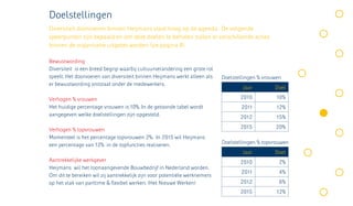 Doelstellingen
Diversiteit doorvoeren binnen Heijmans staat hoog op de agenda. De volgende
speerpunten zijn bepaald en om deze doelen te behalen zullen er verschillende acties
binnen de organisatie uitgezet worden (zie pagina 8).

Bewustwording
Diversiteit is een breed begrip waarbij cultuurverandering een grote rol
speelt. Het doorvoeren van diversiteit binnen Heijmans werkt alleen als    Doelstellingen % vrouwen
er bewustwording ontstaat onder de medewerkers.
                                                                                   Jaar         Doel

Verhogen % vrouwen                                                                2010           10%
Het huidige percentage vrouwen is 10%. In de getoonde tabel wordt                 2011           12%
aangegeven welke doelstellingen zijn opgesteld.                                   2012           15%

Verhogen % topvrouwen                                                             2015          20%
Momenteel is het percentage topvrouwen 2%. In 2015 wil Heijmans
een percentage van 12% in de topfuncties realiseren.                       Doelstellingen % topvrouwen
                                                                                   Jaar         Doel
Aantrekkelijke werkgever                                                          2010            2%
Heijmans wil het toonaangevende Bouwbedrijf in Nederland worden.
                                                                                  2011            4%
Om dit te bereiken wil zij aantrekkelijk zijn voor potentiële werknemers
op het vlak van parttime & flexibel werken. (Het Nieuwe Werken)                   2012            6%
                                                                                  2015           12%
 