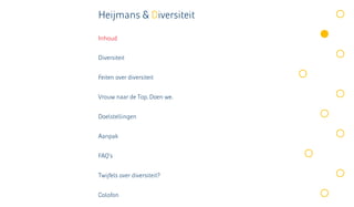 Heijmans & Diversiteit

Inhoud


Diversiteit


Feiten over diversiteit


Vrouw naar de Top, Doen we.


Doelstellingen


Aanpak


FAQ’s


Twijfels over diversiteit?


Colofon
 