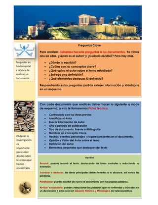 Título de la
página
Preguntas Clave
Para analizar, debemos hacerle preguntas a los documentos. Ya vimos
dos de ellas, ¿Quien es el autor? y ¿Cuándo escribió? Pero hay más.
 ¿Dónde lo escribió?
 ¿Cuáles son los conceptos clave?
 ¿Qué opina el autor sobre el tema estudiado?
 ¿Entrega una definición?
 ¿Qué elementos destacas tú del texto?
Respondiendo estas preguntas podrás extraer información y sintetizarla
en un esquema.
Con cada documento que analices debes hacer lo siguiente a modo
de esquema, a esto le llamaremos Ficha Técnica.
 Contrastarlo con tus ideas previas
 Identificar el Autor
 Buscar información de Autor
 Año o periodo de publicación
 Tipo de documento: Fuente o Bibliografía
 Nombrar los conceptos Clave
 Hechos, eventos, personajes y lugares presentes en el documento.
 Opinión y Visión del Autor sobre el tema
 Definición del Autor
 Elementos personales que destaques del texto
Ayudas
Resumir: puedes resumir el texto, destacando las ideas centrales y reduciendo su
extensión.
Subrayar o destacar: las ideas principales debes tenerlas a tu alcance, así nunca las
perderás.
Parafrasear: puedes escribir de nuevo el documento con tus propias palabras.
Revisar Vocabulario: puedes seleccionar las palabras que no entiendas y búscalas en
un diccionario o en la sección Glosario Histórico y Etimológico de helenosylatinos.
Preguntar es
fundamental
a la hora de
analizar un
documento.
Ordenar la
investigación
es
importante
para saber
dónde están
las cosas que
hemos
encontrado
 