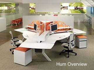 Hum Overview
 