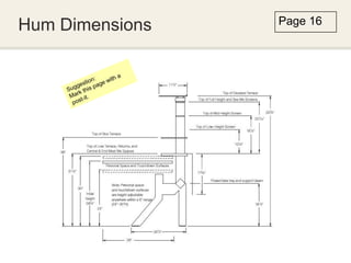Hum Dimensions   Page 16
 