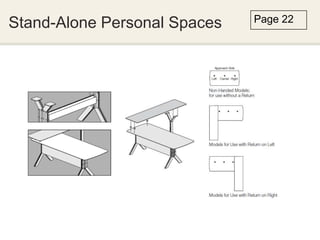 Stand-Alone Personal Spaces   Page 22
 