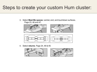 Steps to create your custom Hum cluster:

       3. Select Meet Me spaces: central, end, and touchdown surfaces.
           Page 23, 46 and 47.




       4. Select returns. Page 24, 48 & 49.
 