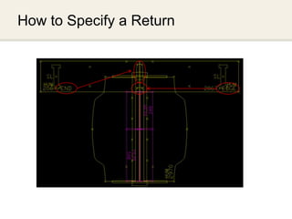 How to Specify a Return
 
