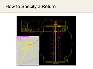 How to Specify a Return
 