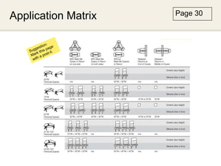 Application Matrix   Page 30




                      INTERWORKS
 