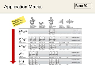 Application Matrix   Page 30




                      INTERWORKS
 