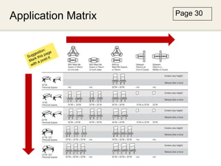 Application Matrix   Page 30




                      INTERWORKS
 