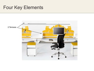 Four Key Elements


 2.Terraces
 