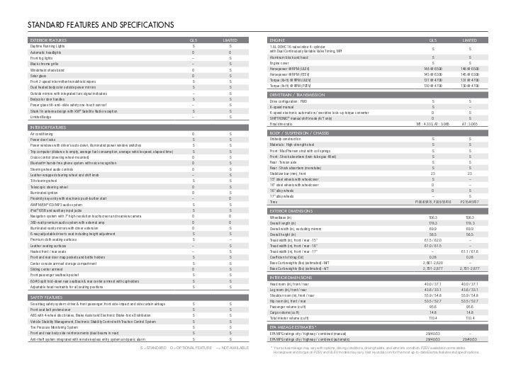 download checkered flag hyundai service hours download checkered flag hyundai service hours